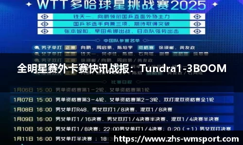 全明星赛外卡赛快讯战报：Tundra1-3BOOM